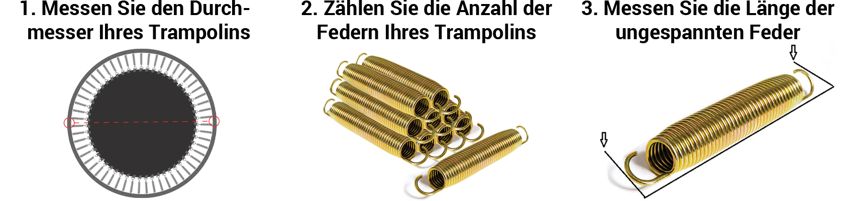 Trampolin sprungtuch ausführungen erklärung